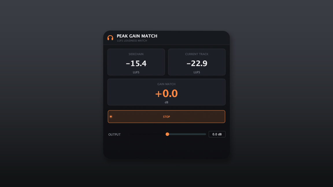 Peak Gain Match