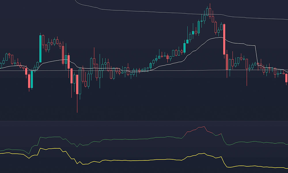 Advanced Volume Analysis